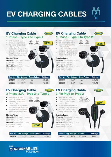 EV Charging Cables  A4 Leaflet