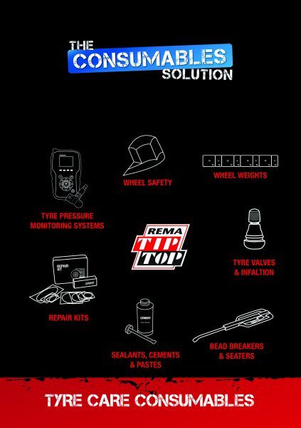Tyre Care Supplement