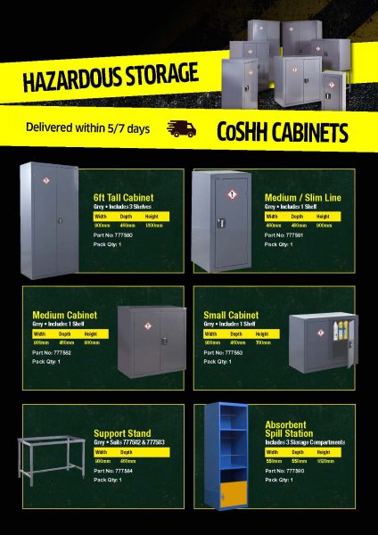 CoSHH Cabinets Assets