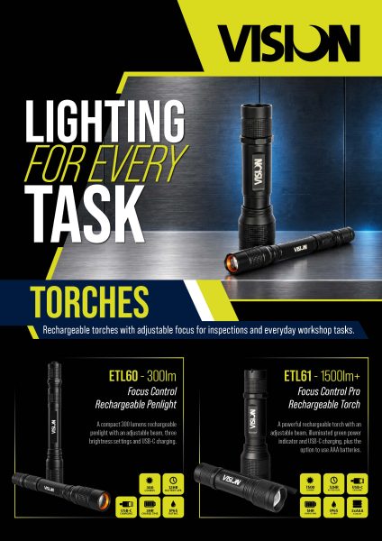 Vision Head Lights & Torches Assets